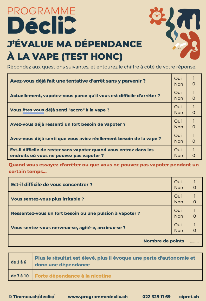 TestDependanceVapeHonc